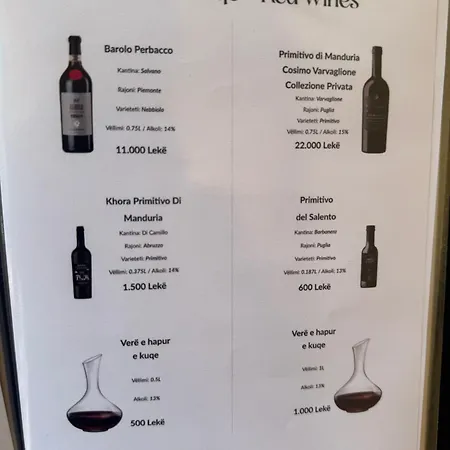 Ronis Place Szálloda 4*
